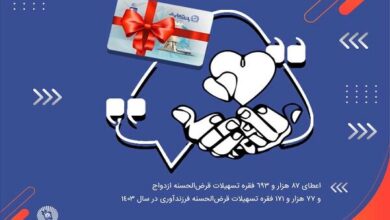 آغاز زندگی مشترک ۸۷ هزار جوان ایرانی با تسهیلات بانک تجارت در سال ۱۴۰۳ آغاز زندگی مشترک ۸۷ هزار جوان ایرانی با تسهیلات بانک تجارت در سال ۱۴۰۳