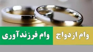 پرداخت بیش از ۲۱ همت وام ازدواج و فرزندآوری به ۹۵ هزار نفر پرداخت بیش از ۲۱ همت وام ازدواج و فرزندآوری به ۹۵ هزار نفر